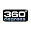 360-Degrees